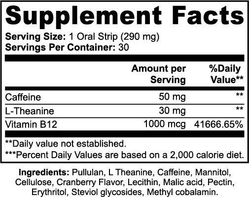 Vitasonic Labs Energy Strips fast-dissolving caffeine strips