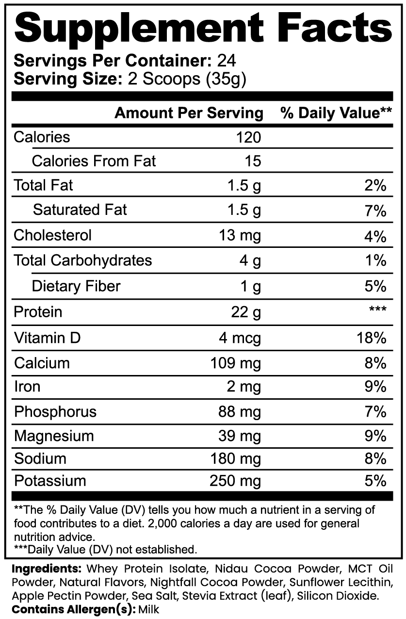 Vitasonic Labs Chocolate Whey Protein Isolate supplement facts