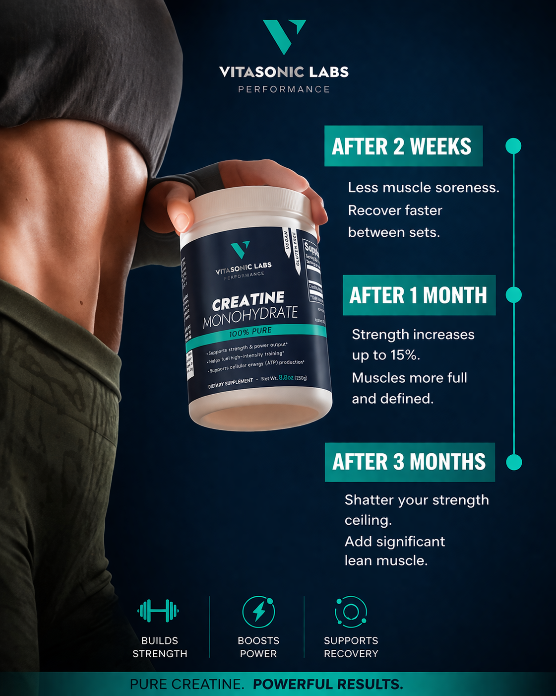Vitasonic Labs Creatine Monohydrate