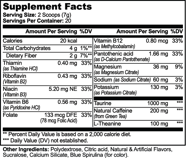Vitasonic Labs Energy Powder (Cotton Candy)